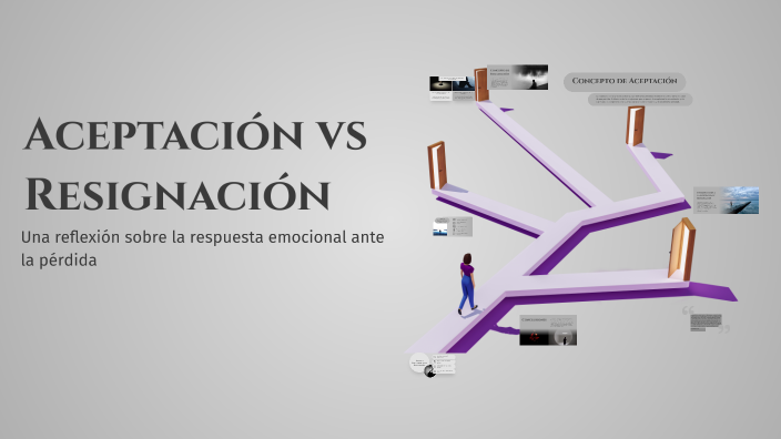 Resignar Aceptación vs Resignación by Lisanny Martinez on Prezi