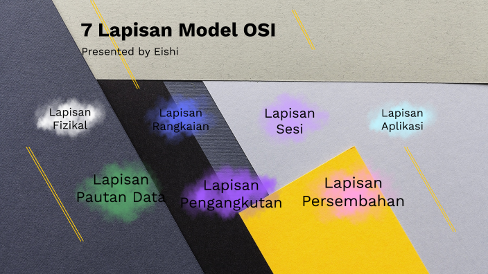 7 Lapisan Model Osi By Eishi Raf 3708
