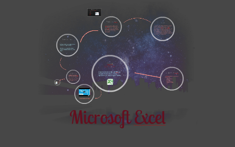 Microsoft Excel by Jhosue Llanos on Prezi