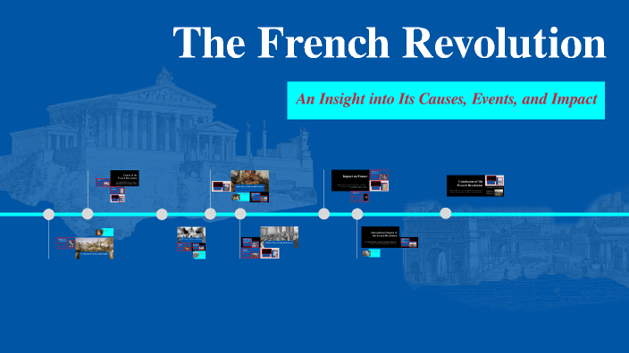 The French Revolution by Melisha on Prezi