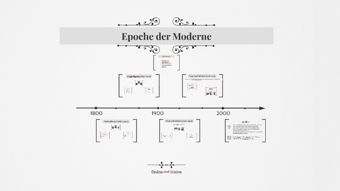 Epoche Der Moderne By Kristina Mendel On Prezi