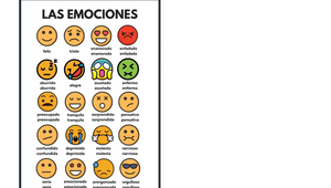 Las emociones. by Claudia Castro Lopez on Prezi Design