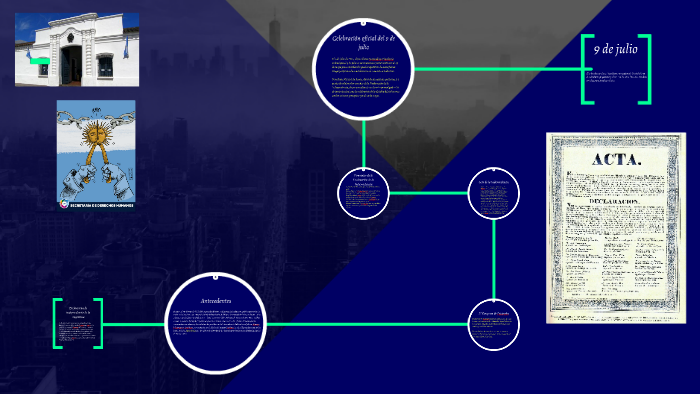 Declaración de independencia de la Argentina by Tizi peruzzi on Prezi