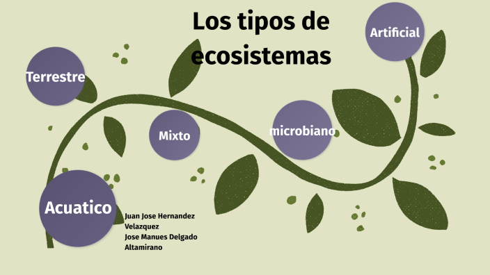 los tipos de ecosistemas by Juan Jose Hernandez Velazquez on Prezi