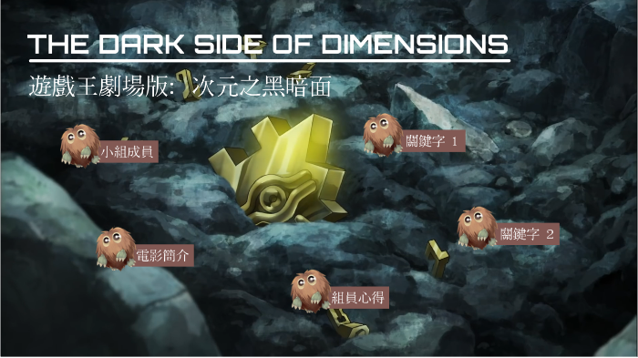 分組tdsod By 洪睿妤