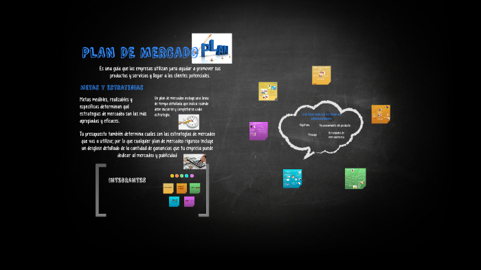 PLAN DE MERCADO by Diana Perez on Prezi