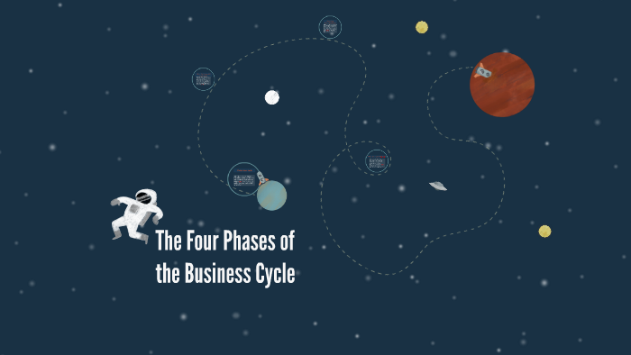 the-four-phases-of-the-business-cycle-by-vyvyan-b