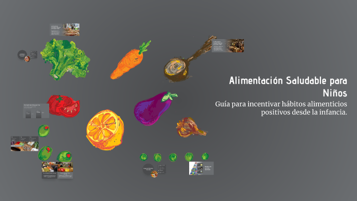 Alimentación Saludable para Niños by Ilze paulina galban veloz on Prezi