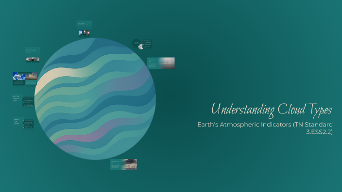 Understanding Cloud Types by Tara West on Prezi