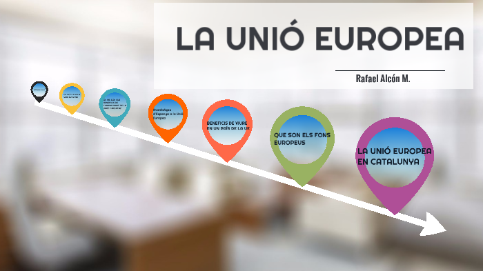 La Unió Europea by Rafael Alcon on Prezi