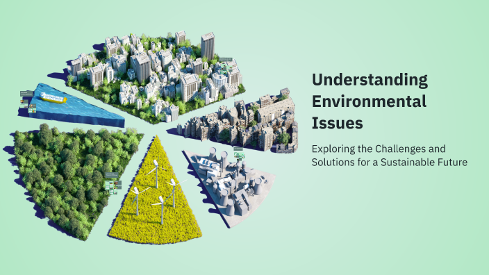 Understanding Environmental Issues by Islom Karimjonov on Prezi