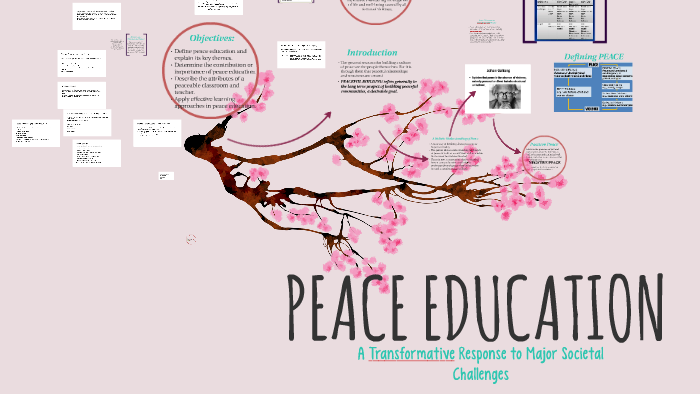 PEACE EDUCATION By Shai Declaro On Prezi