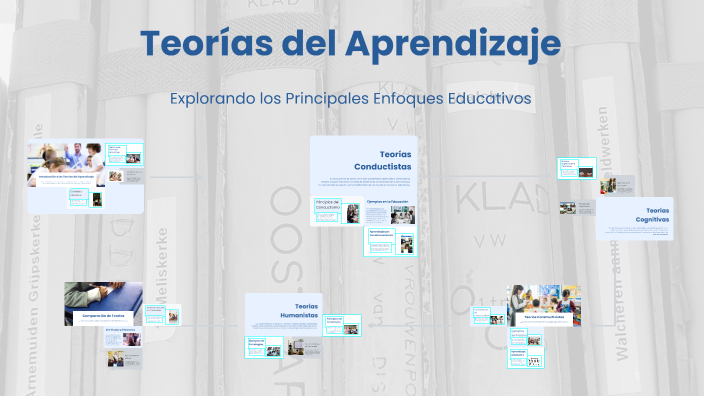 Teorías del Aprendizaje by maribel huayta on Prezi