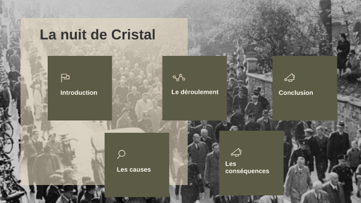 La nuit de Cristal by anna renault on Prezi