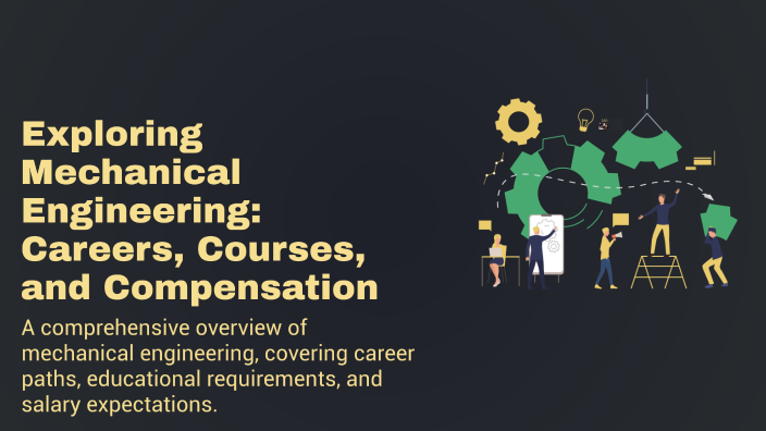 Exploring Mechanical Engineering: Careers, Courses, and Compensation by ...