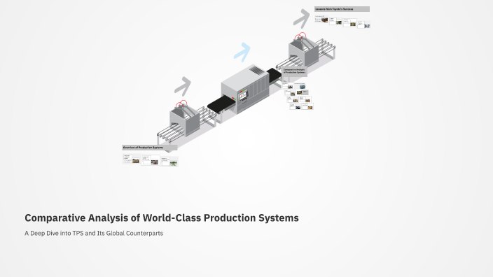 Comparative Analysis of World-Class Production Systems by Helen Booth ...