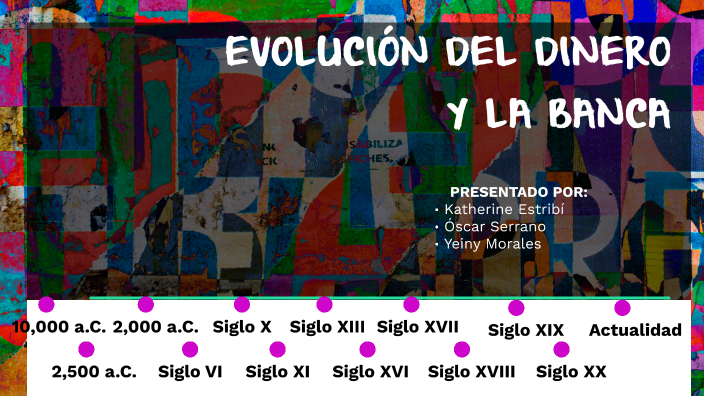 Evolución del Dinero y la Banca by Katherine Estribí Beitia on Prezi