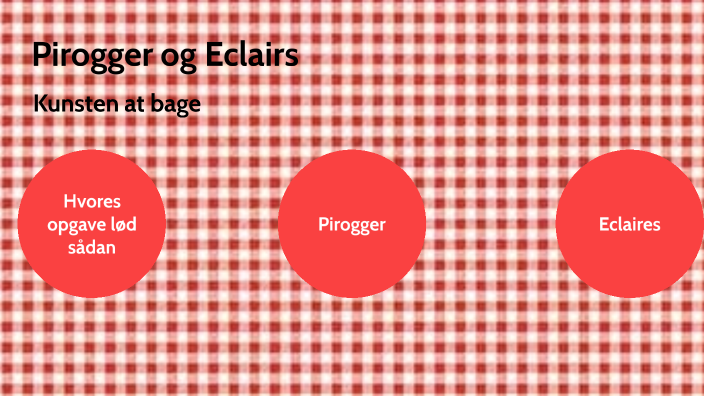 Eksammen By Hector Houe Thorsen 8e On Prezi