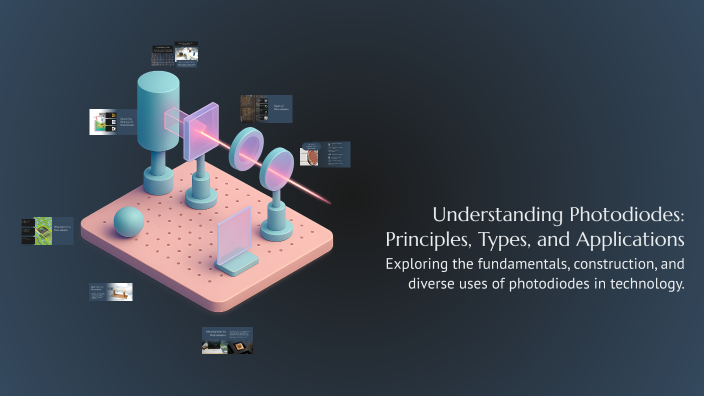Understanding Photodiodes: Principles, Types, and Applications by Midou ...