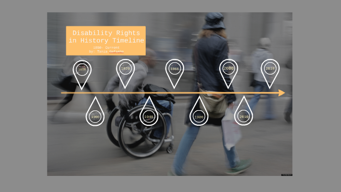 Disability Rights in History Timeline by Tania Gafanha on Prezi