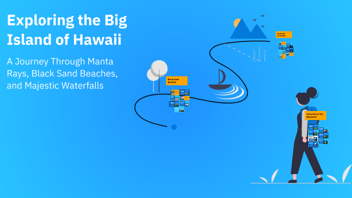 Exploring the Big Island of Hawaii by Alyssa Jane Villena on Prezi