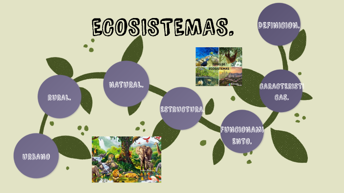 Eric ecosistemas 2 by Perla Ramirez on Prezi