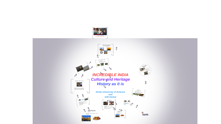 Incredible India 2022-23 by IUM Global on Prezi