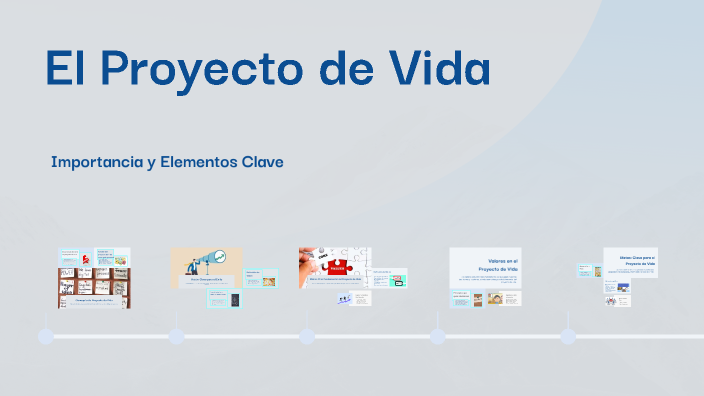 El Proyecto de Vida by Kenny Alejandro Loaiza Mora on Prezi