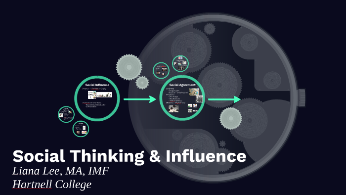 16.Social Thinking & Influence by Liana Lee