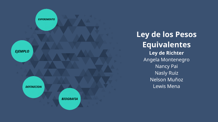 Ley De Los Pesos Equivalentes Ley De Richter prezi.com