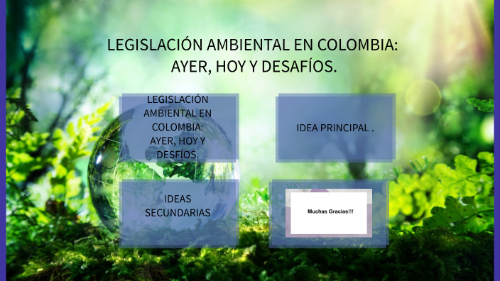 legislaci-n-ambiental-en-colombia-ayer-hoy-y-desaf-os-by-anyi-ochoa