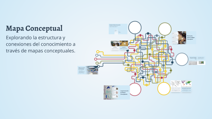Mapa Conceptual by Fernando David Juarez Tunon on Prezi