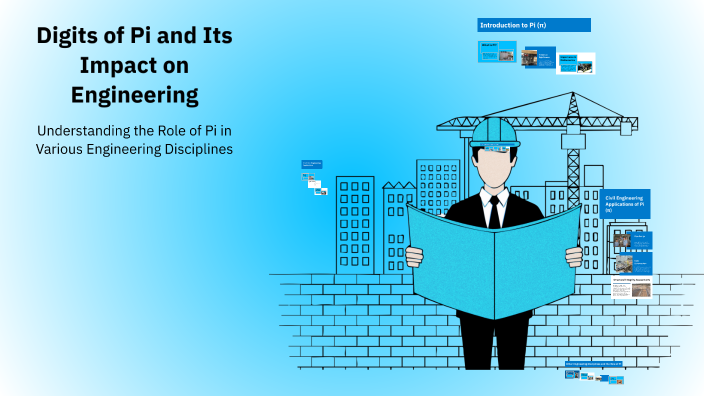 Digits of Pi and Its Impact on Engineering by nigablack skibidi on Prezi
