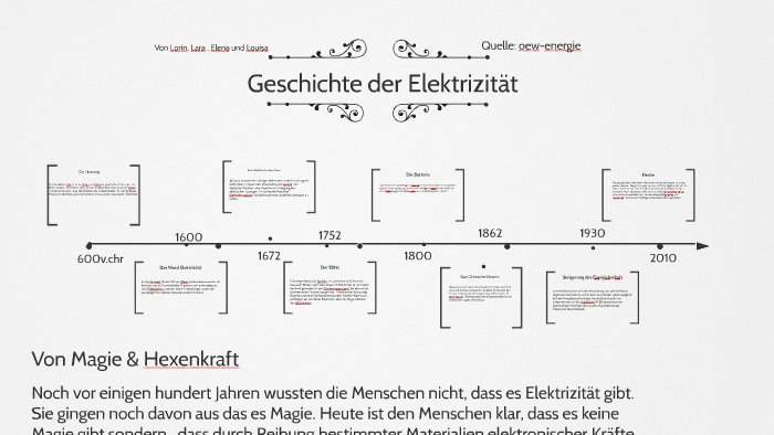 Geschichte Der Elektritzität By Lutz Karn