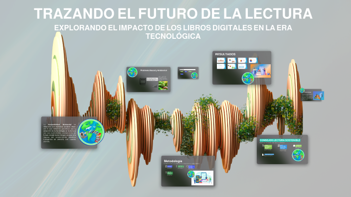 TRAZANDO EL FUTURO DE LA LECTURA by Darilis Acosta on Prezi