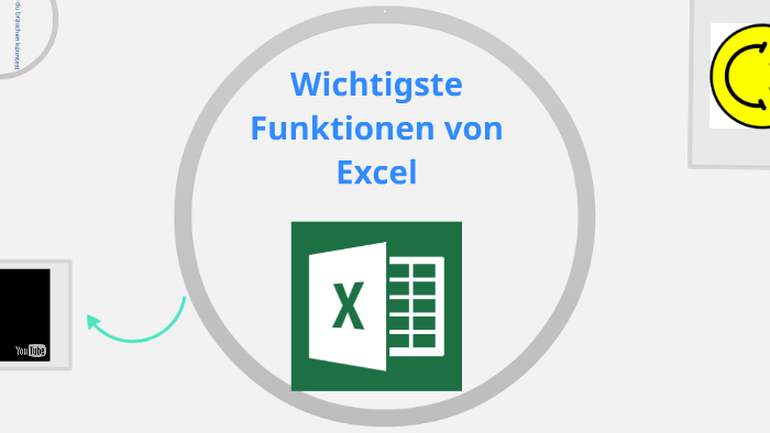 Wichtigste funktionen von Excel by Jona Schedelberger on Prezi