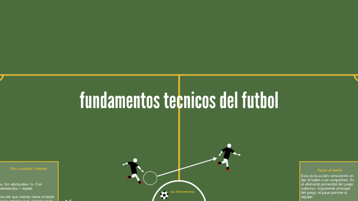 Fundamentos Tecnicos Del Futbol By Julian Vera On Prezi