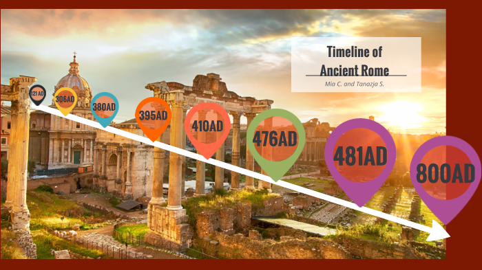 Timeline Of Ancient Rome By Tanazja Smith Timeline Of Ancient Rome By Tanazja Smith