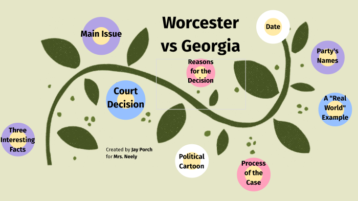 Worcester vs Georgia by Jaycie Porch on Prezi Next