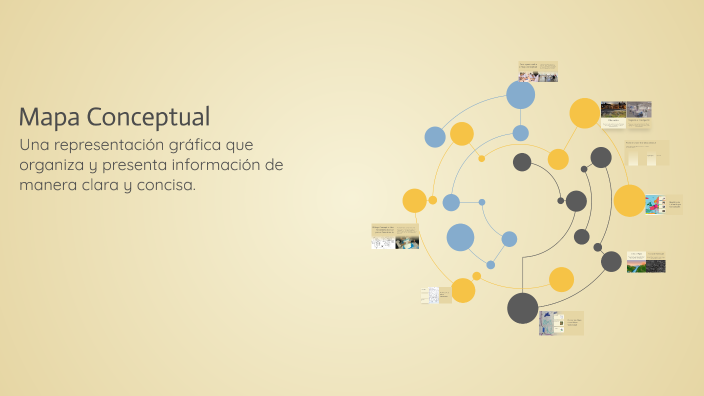Mapa Conceptual by Beatriz Gonzalez on Prezi