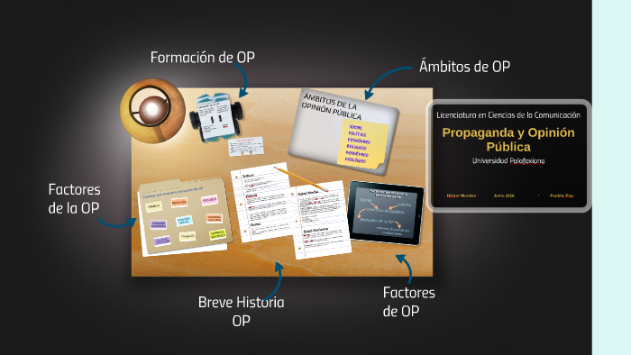 Licenciatura en Ciencias de la Comunicación by Héctor Zavala on Prezi