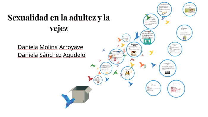 Sexualidad En La Adultez Y La Vejez By Daniela Sanchez On Prezi