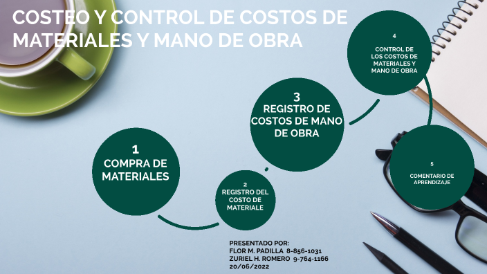 COSTEO Y CONTROL DE COSTOS DE MATERIALES Y MANO DE OBRA by FLOR PADILLA ...