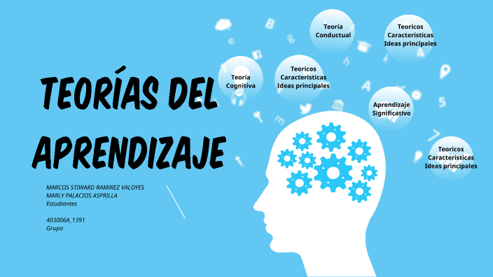 TEORIAS DEL APRENDIZAJE by Libia Salazar on Prezi