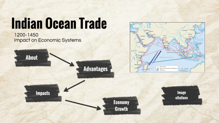 Indian Ocean Trade By Naina Grover On Prezi   7coc32mhoptzenn22rzg75u7px6jc3sachvcdoaizecfr3dnitcq 3 0 