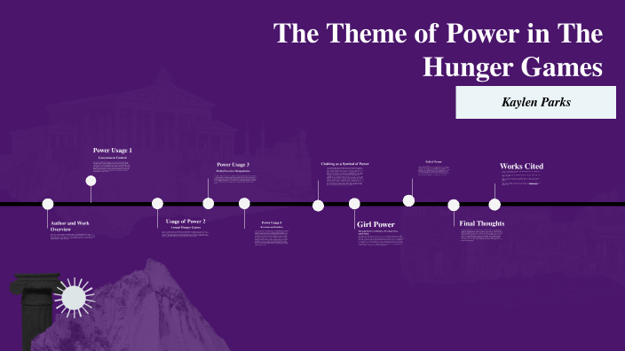 The Power of Theme in The Hunger Games by Kaylen Parks on Prezi