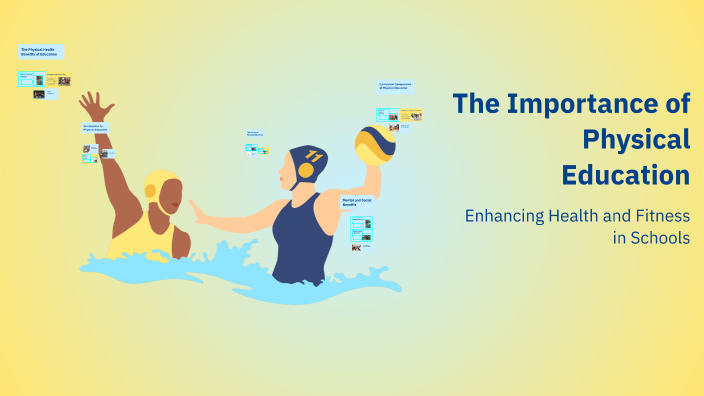 The Importance of Physical Education by Rozenie Aranda on Prezi