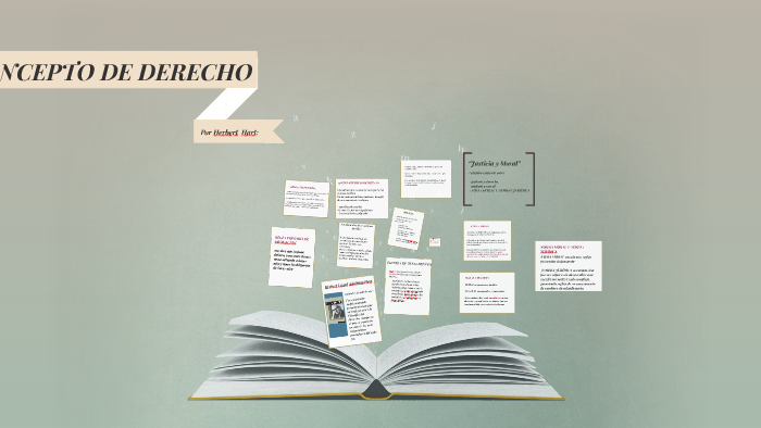 CONCEPTO DE DERECHO POR Herbert Lionel Adolphus Hart: By Juli Mora On Prezi