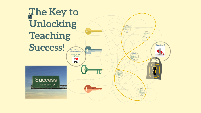 The Key To Being A Successful Teacher By Katlyn Orndorff On Prezi Next