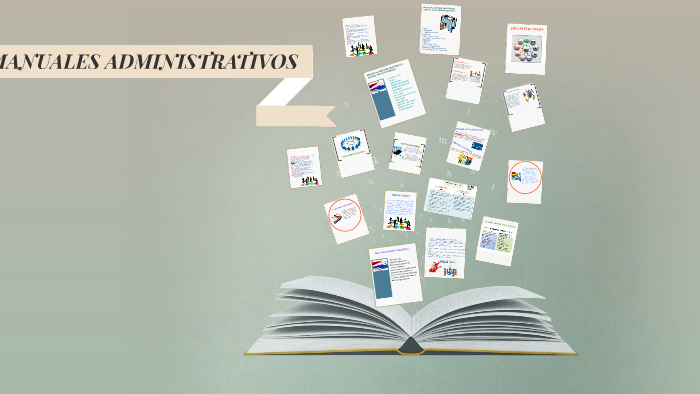 MANUALES ADMINISTRATIVOS by Lorena liliana Palencia Ayón on Prezi